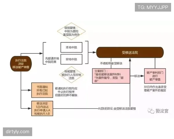 弃权规则：裁判如何判罚与计分判定条件