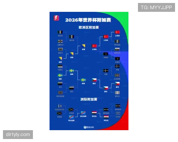 2026世界杯48队如何分成12个小组每组4队的分组规则