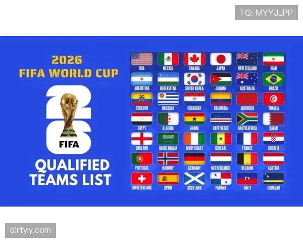 2026世界杯48支球队分组规则和晋级方式详解