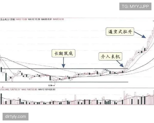 沃特金斯与瓦尔迪的草根逆袭路径差异：机制、机遇与能力断点分析