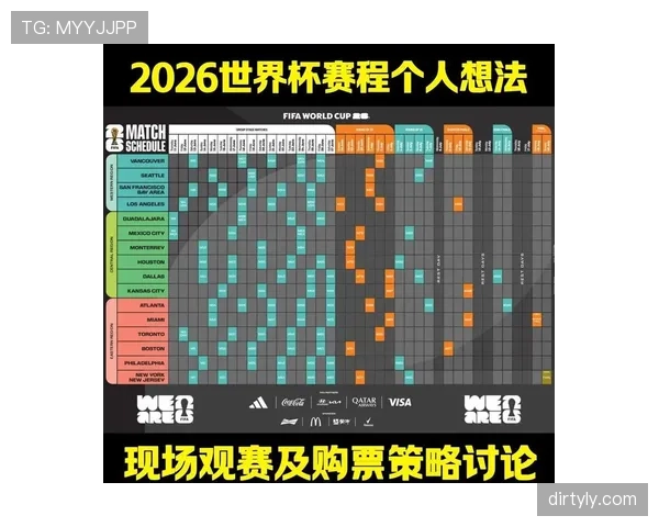 2026世界杯最新晋级资格规则解析 2026世界杯最新晋级资格规则解析