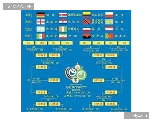 2026世界杯新规则如何兼顾商业与竞技 2026世界杯新规则如何兼顾商业与竞技